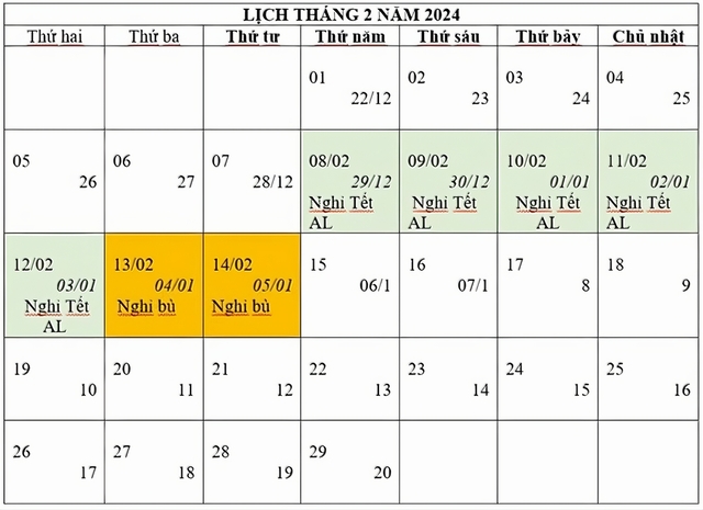 Lý giải hiện tượng vì sao phải đợi 10 năm nữa mới lại có 30 tết? - Ảnh 3.