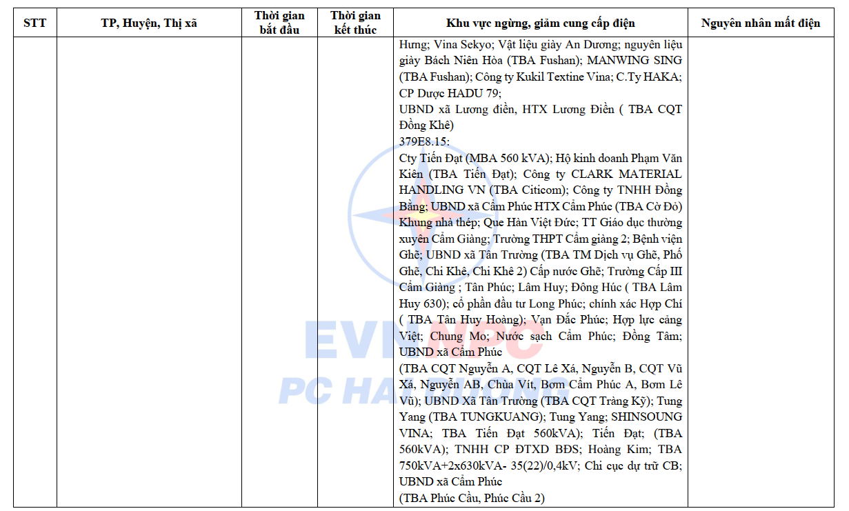 Lịch cắt điện Hải Dương từ ngày 16 - 20/10/2024: Nhiều nơi sáng sớm và nửa đêm không có điện để dùng - Ảnh 13.