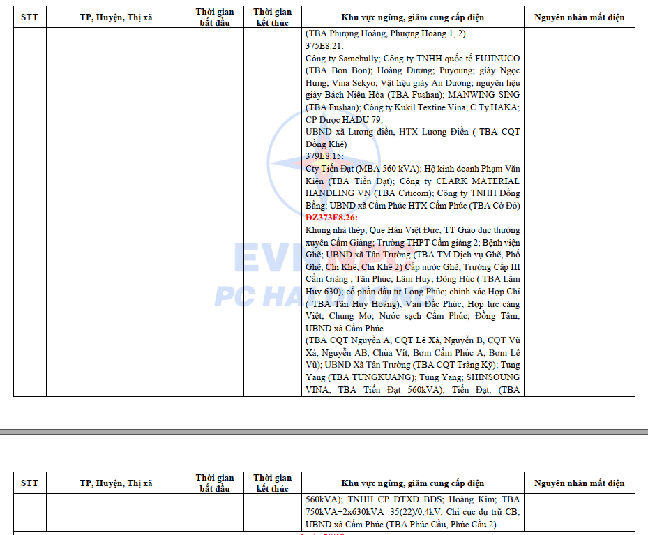 Lịch cắt điện Hải Dương từ ngày 16 - 20/10/2024: Nhiều nơi sáng sớm và nửa đêm không có điện để dùng - Ảnh 9.