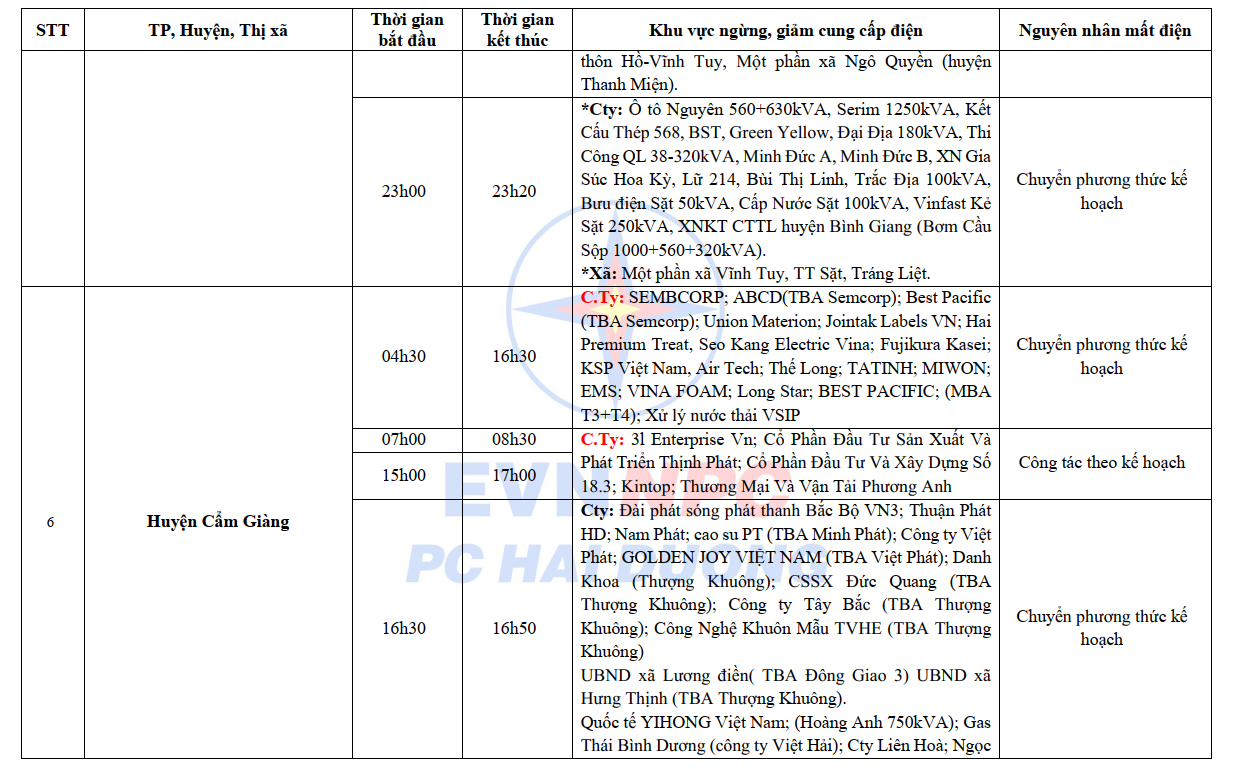 Lịch cắt điện Hải Dương từ ngày 16 - 20/10/2024: Nhiều nơi sáng sớm và nửa đêm không có điện để dùng - Ảnh 11.