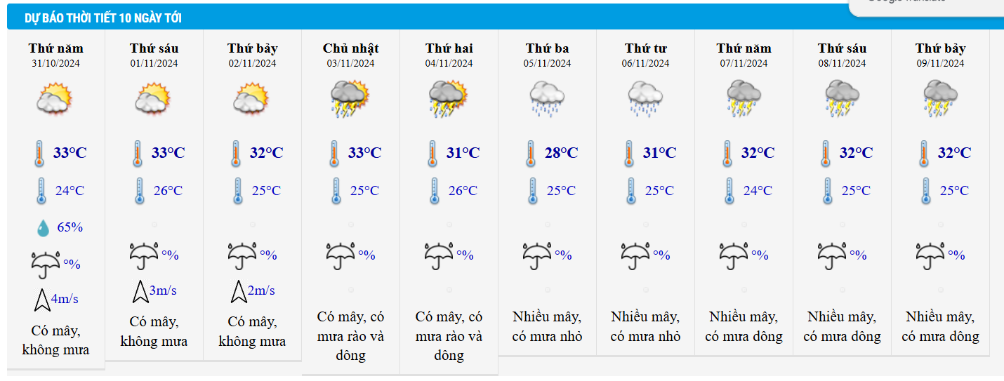 thoi-tiet-tphcm-31-10-41484-1730286050459-1730286050581750630104.png