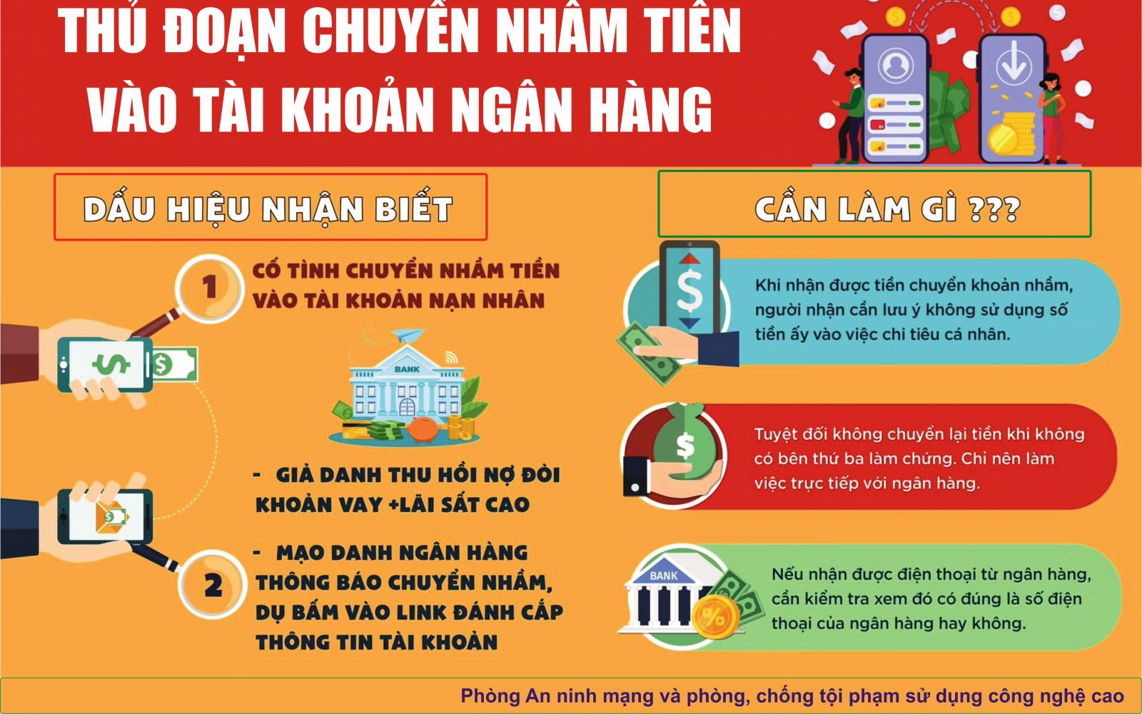 Xuất hiện thủ đoạn chuyển tiền nhầm vào tài khoản rồi sau đó đe dọa người dân để chiếm đoạt tài sản