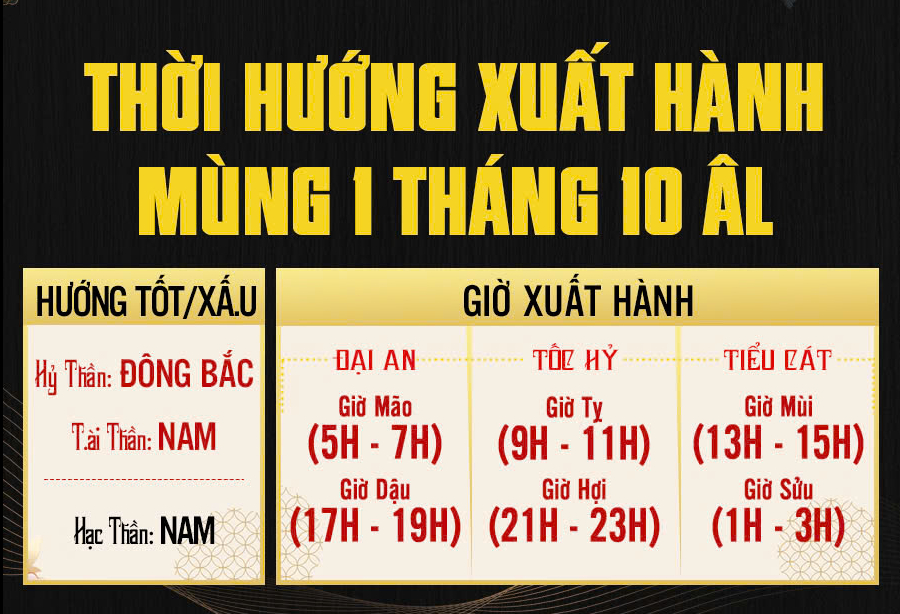 3 điều cần biết khi cúng lễ ngày mùng 1 tháng 10 âm lịch để chiêu tài đón cát, bình an, may mắn- Ảnh 4.