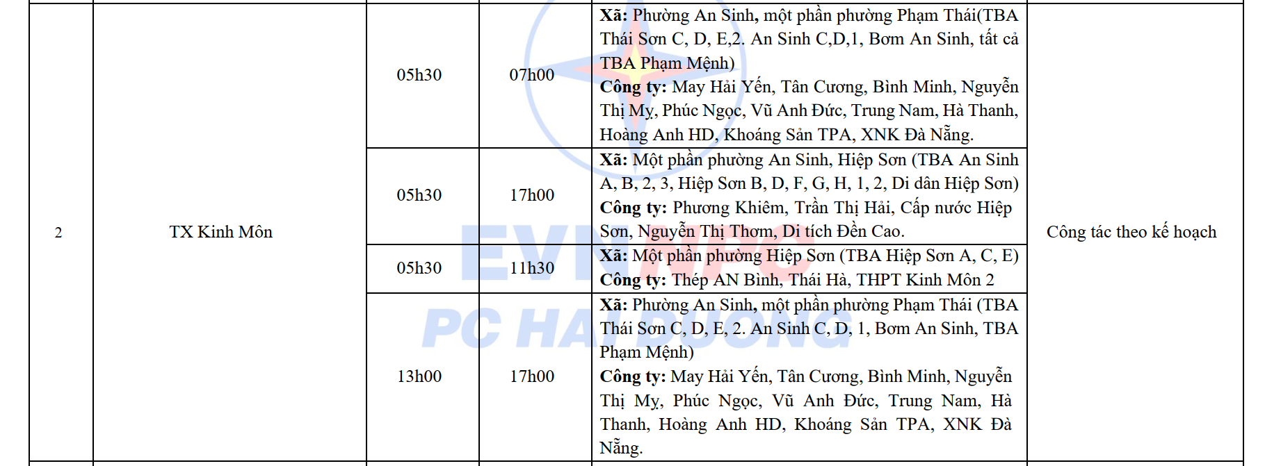 Lịch cắt điện Hải Dương từ ngày 8 - 13/10/2024: Một số nơi mất điện 10 tiếng/ngày - Ảnh 5.