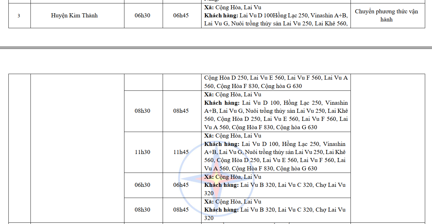 Lịch cắt điện Hải Dương từ ngày 8 - 13/10/2024: Một số nơi mất điện 10 tiếng/ngày - Ảnh 6.