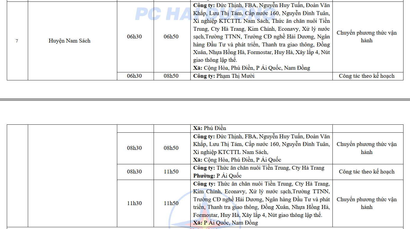 Lịch cắt điện Hải Dương từ ngày 8 - 13/10/2024: Một số nơi mất điện 10 tiếng/ngày - Ảnh 8.