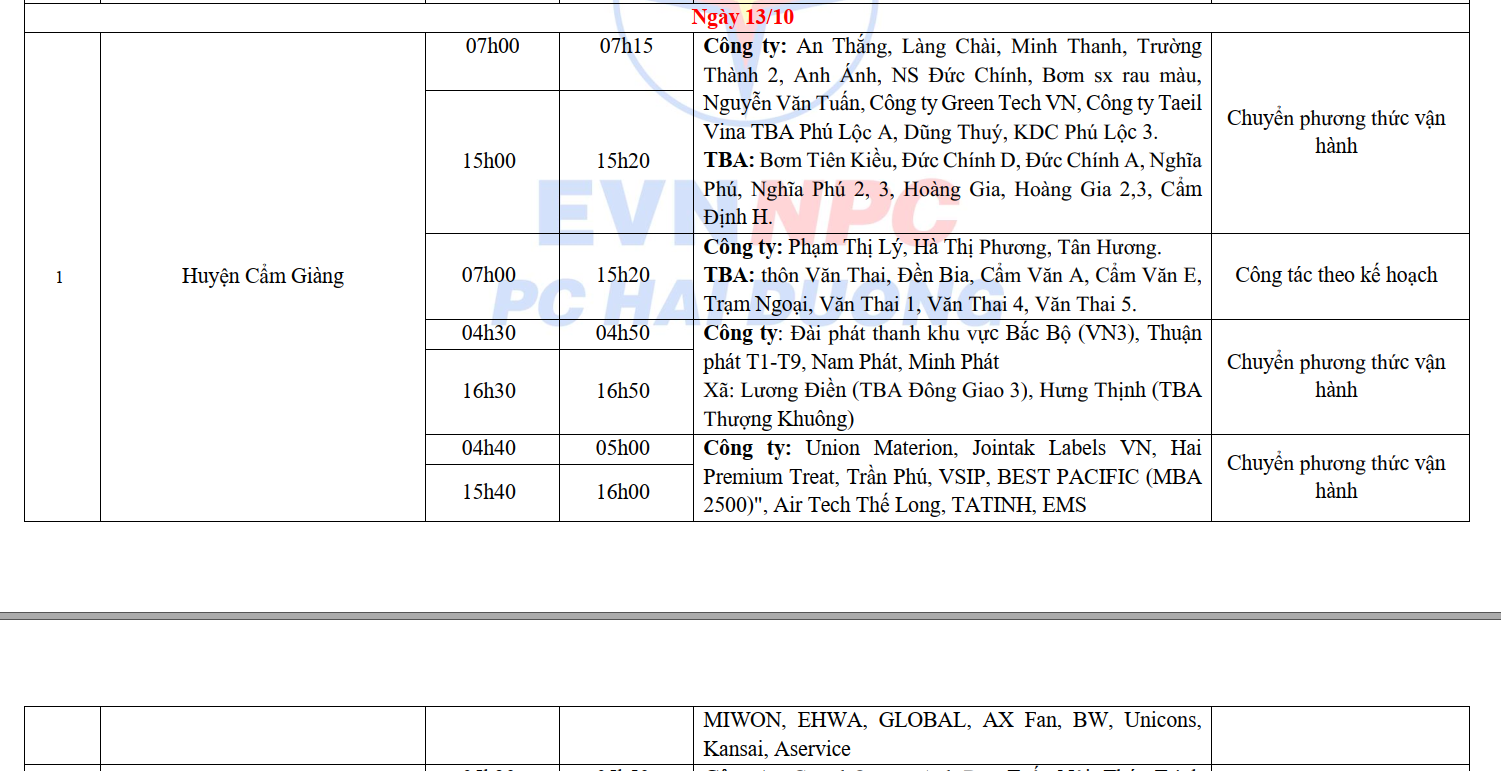 Lịch cắt điện Hải Dương từ ngày 8 - 13/10/2024: Một số nơi mất điện 10 tiếng/ngày - Ảnh 9.