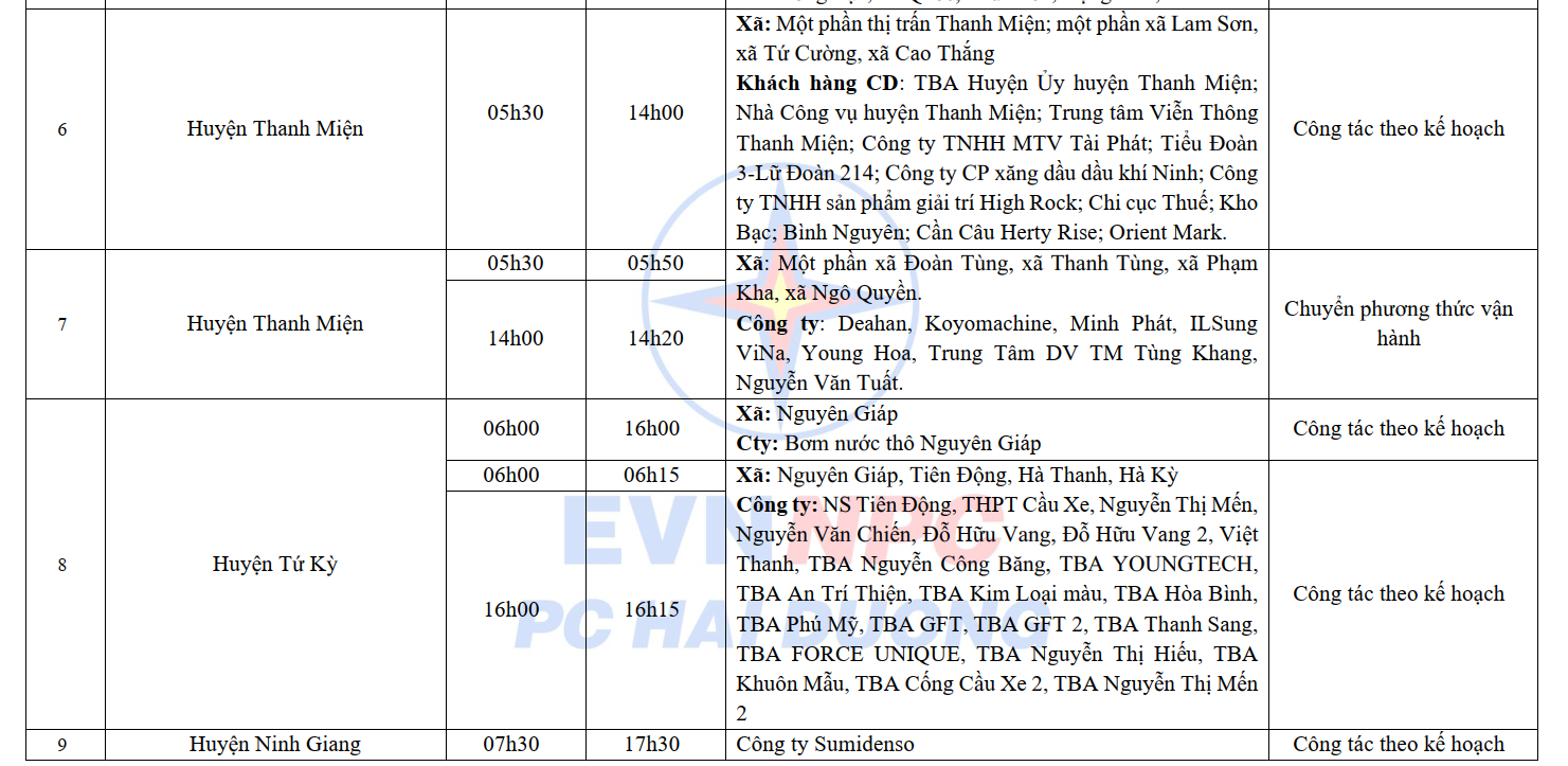 Lịch cắt điện Hải Dương từ ngày 8 - 13/10/2024: Một số nơi mất điện 10 tiếng/ngày - Ảnh 11.