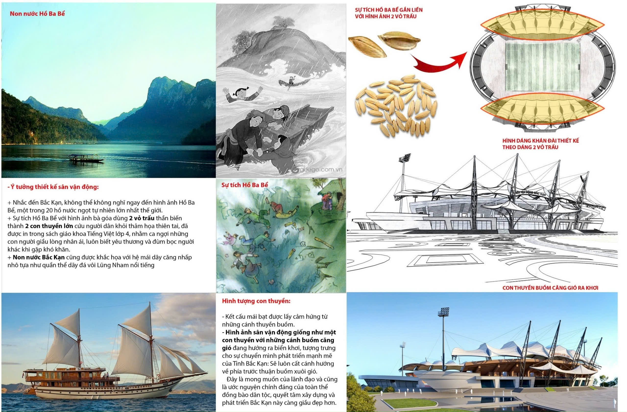 Sân vận động tỉnh Bắc Kạn được lấy ý tưởng từ 'sự tích hồ Ba Bể' có gì đặc biệt? - Ảnh 4.