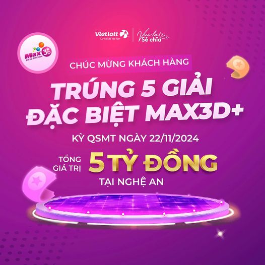 Vietlott bất ngời thông báo một người chơi may mắn cùng lúc trúng 5 giải đặc biệt - Ảnh 3.