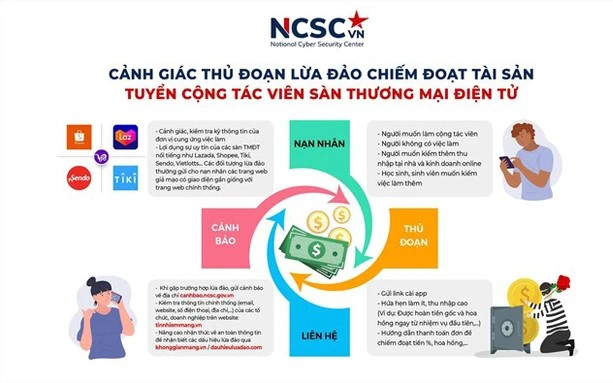 Ph&aacute;t hiện thẩm mỹ tr&aacute;i ph&eacute;p tại Chang &rsquo; E Beauty&Academy ở H&agrave; Nội năm 2026 - Ảnh 2.