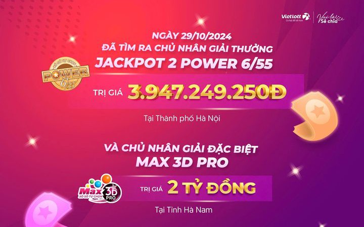 Vietlott thông báo, có tới 2 người chơi cùng trúng độc đắc trong một ngày