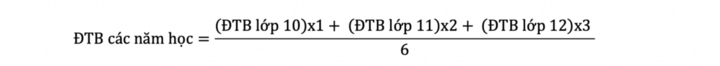 Năm 2025 sẽ có công thức tính điểm xét tốt nghiệp THPT hoàn toàn mới - Ảnh 2.
