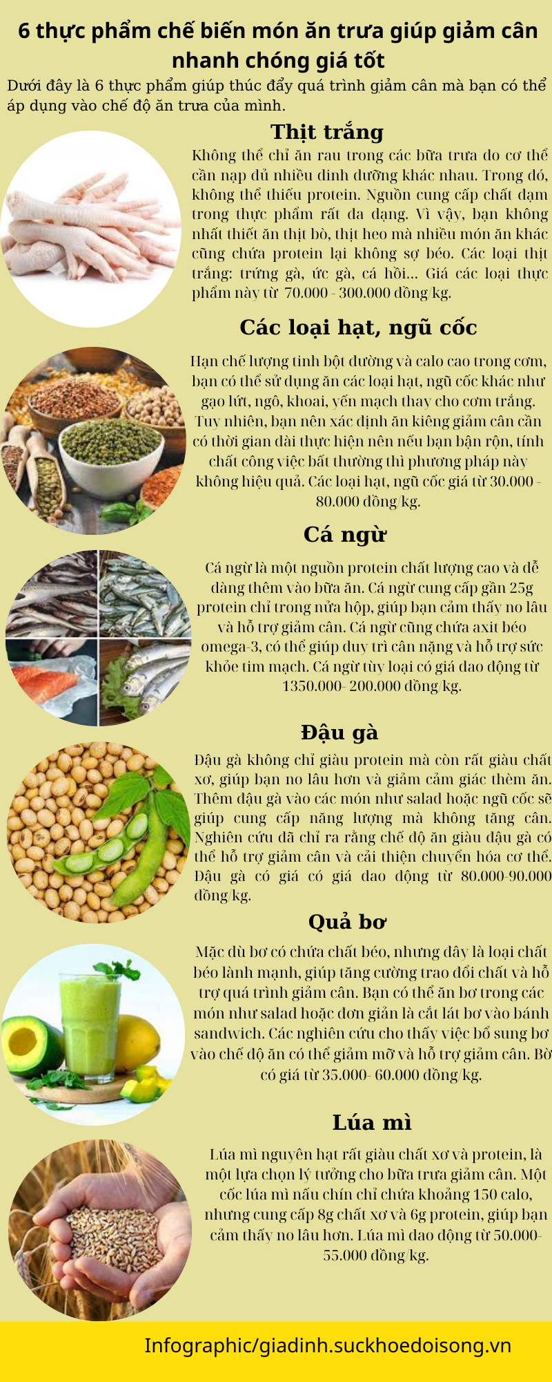 6 thực phẩm chế biến món ăn trưa giúp giảm cân nhanh chóng giá tốt- Ảnh 1.