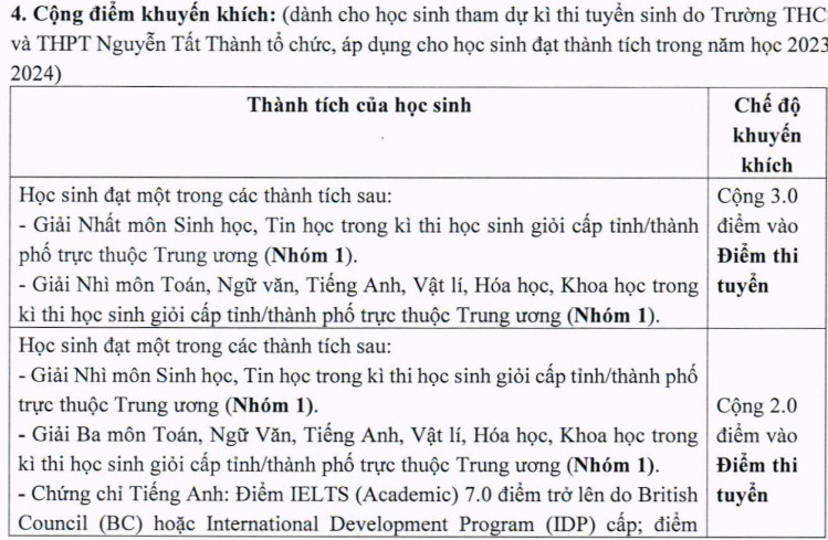 Trường THCS & THPT Nguyễn Tất Thành tăng 60 chỉ tiêu lớp 6 và lớp 10 - Ảnh 5.
