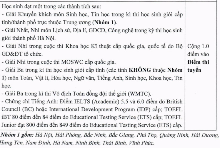 Trường THCS & THPT Nguyễn Tất Thành tăng 60 chỉ tiêu lớp 6 và lớp 10 - Ảnh 7.