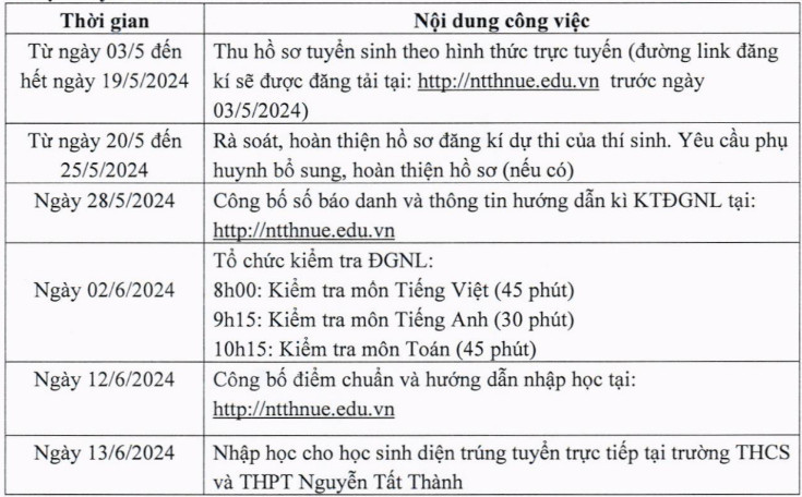 Trường THCS & THPT Nguyễn Tất Thành tăng 60 chỉ tiêu lớp 6 và lớp 10 - Ảnh 3.