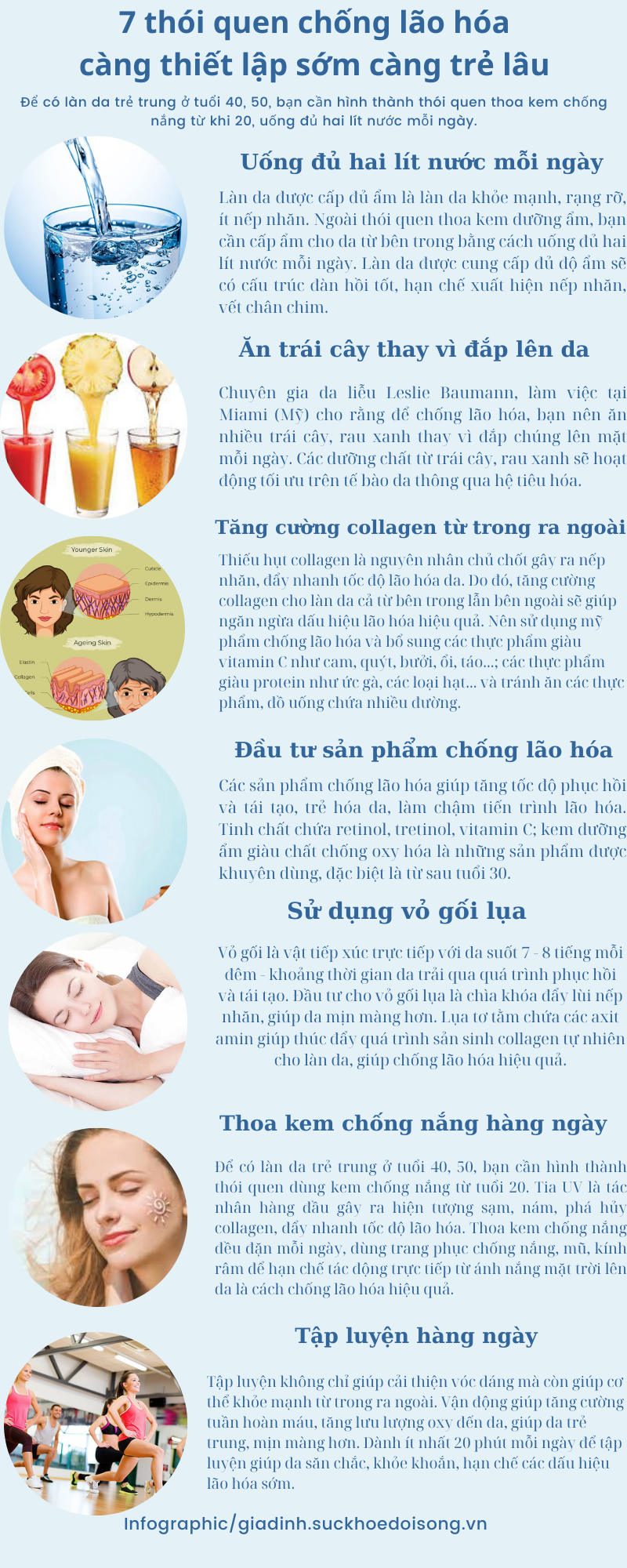 7 thói quen chống lão hóa càng thiết lập sớm càng trẻ lâu - Ảnh 1.