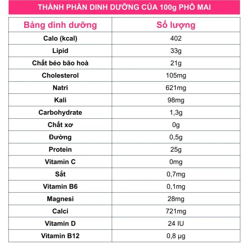 Top 12 món ăn vào bữa sáng giúp giảm cân, bớt thèm ăn vặt, sáng mai bạn áp dụng luôn nhé- Ảnh 15.