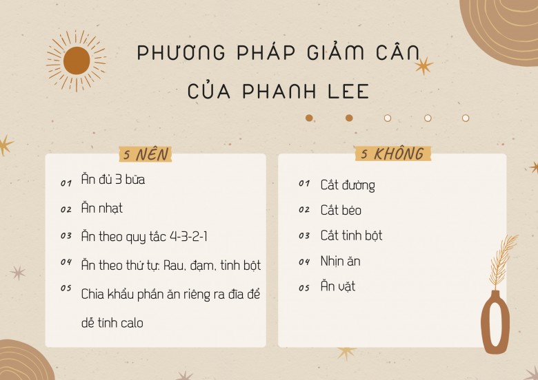 Quy tắc ăn 4321 giúp 'dâu hào môn' Phanh Lee giảm 10 kg một cách đơn giản, dễ áp dụng - Ảnh 4.