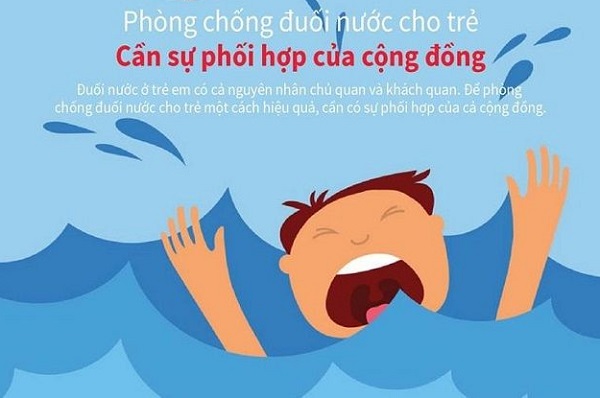 Công an Hà Nội khuyến cáo sau 8 vụ đuối nước làm 9 người tử vong- Ảnh 1.