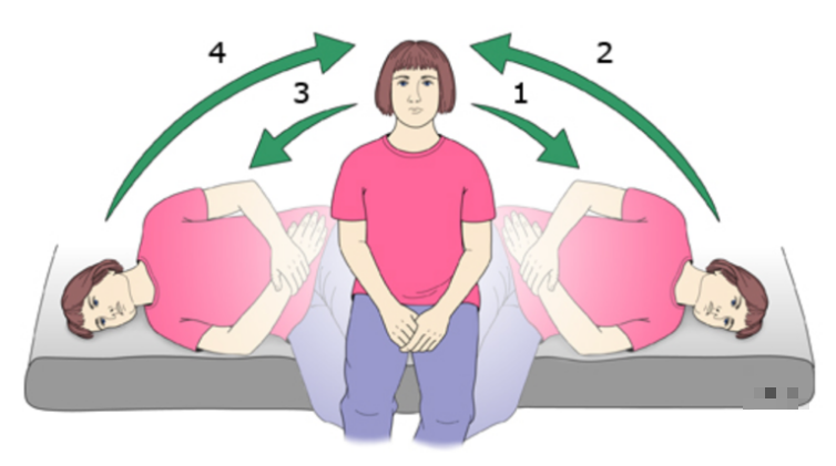 A person sitting on a bed with her hands on her head  Description automatically generated