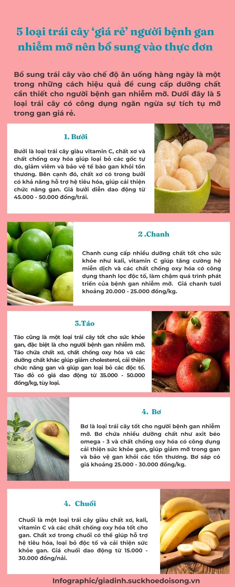 5 loại trái cây giá rẻ người bệnh gan nhiễm mỡ nên bổ sung vào thực đơn- Ảnh 1.
