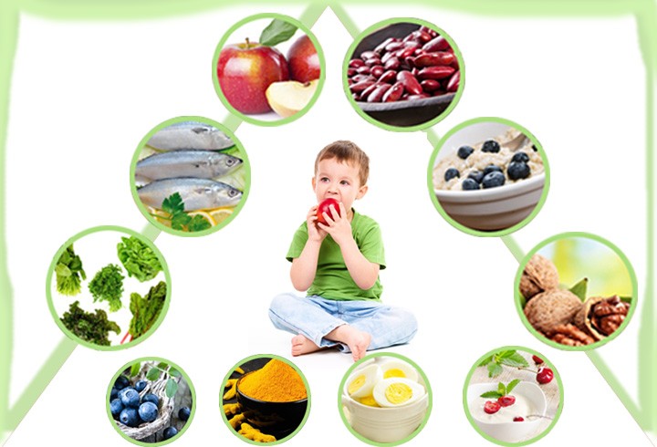 Dấu hiệu nhận biết trẻ thiếu vi chất dinh dưỡng- Ảnh 2.
