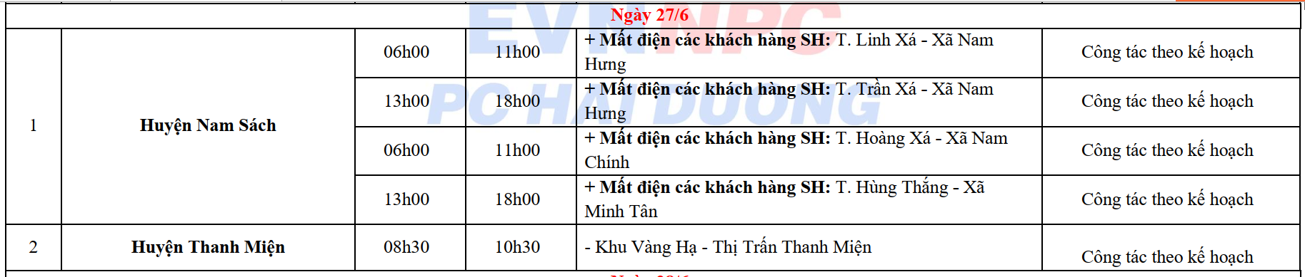 Lịch cắt điện Hải Dương tuần này (từ 25 - 30/6/2024): Nhiệt độ tăng cao, hàng loạt khu dân cư nằm trong diện mất điện cả ngày - Ảnh 4.