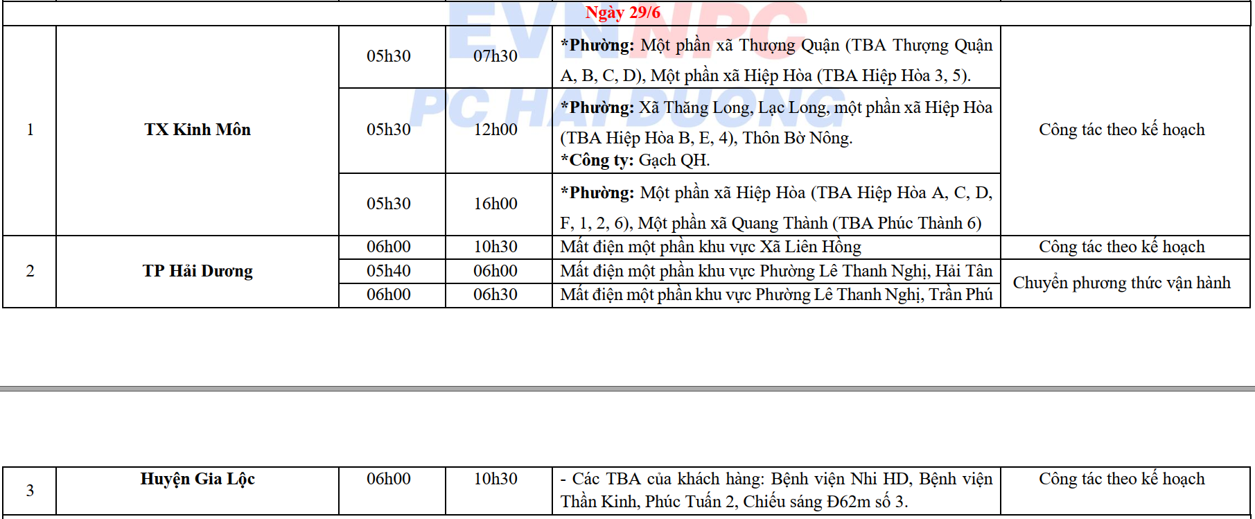 Lịch cắt điện Hải Dương tuần này (từ 25 - 30/6/2024): Nhiệt độ tăng cao, hàng loạt khu dân cư nằm trong diện mất điện cả ngày - Ảnh 6.