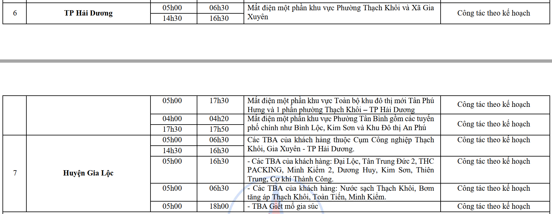 Lịch cắt điện Hải Dương tuần này (từ 25 - 30/6/2024): Nhiệt độ tăng cao, hàng loạt khu dân cư nằm trong diện mất điện cả ngày - Ảnh 9.