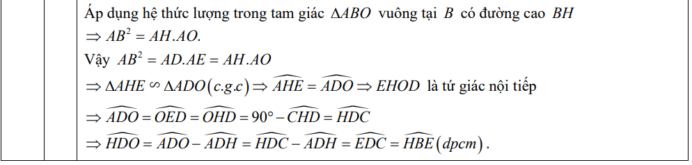 Gợi ý đáp án môn Toán, kỳ thi tuyển sinh lớp 10 năm 2024 tại Hà Nội - Ảnh 6.