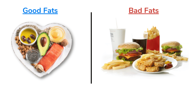 good-fat-vs-bad-fat-complete-list-and-chart-17208807162161101769441-1721120589325-17211205895771638024363.png