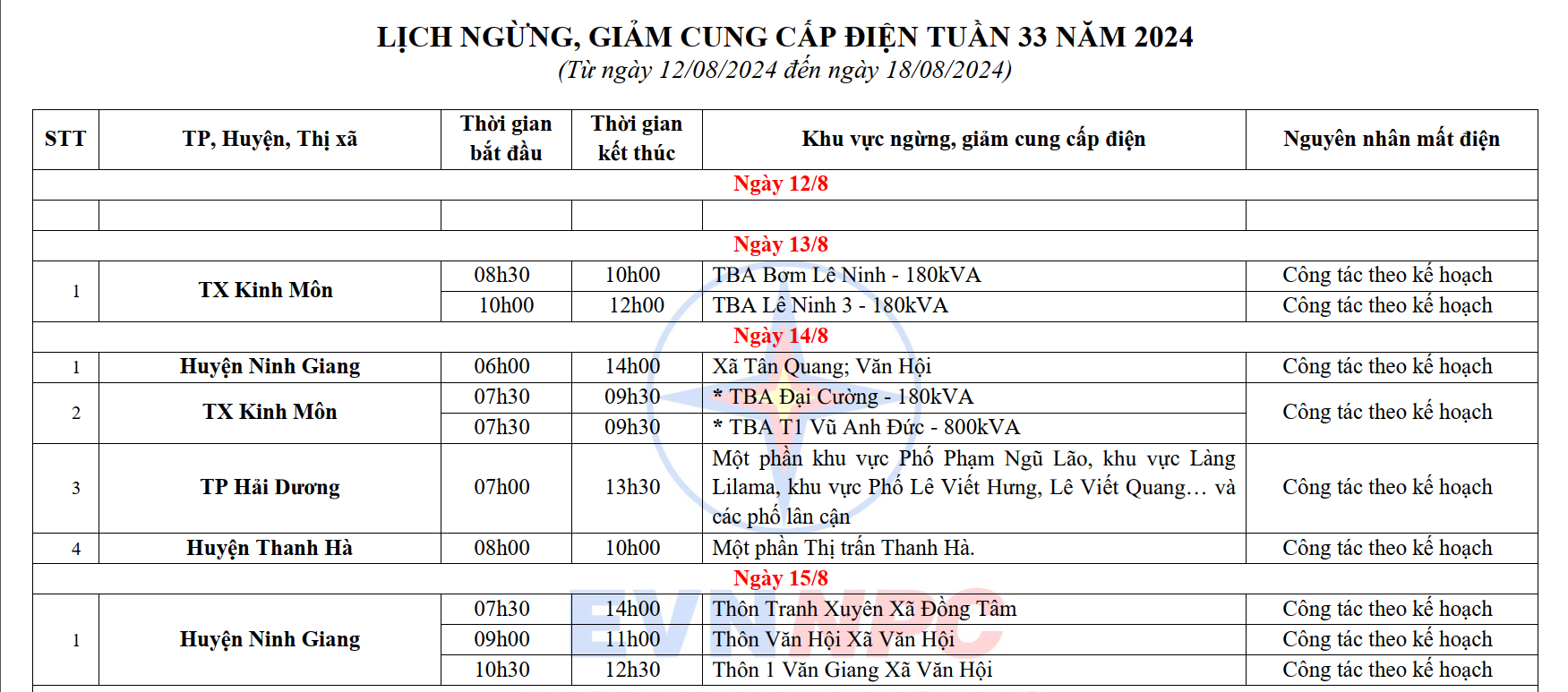 Lịch cắt điện Hải Dương tuần này (từ 12 - 18/8/2024): Có nơi mất điện 11 tiếng/ngày - Ảnh 3.