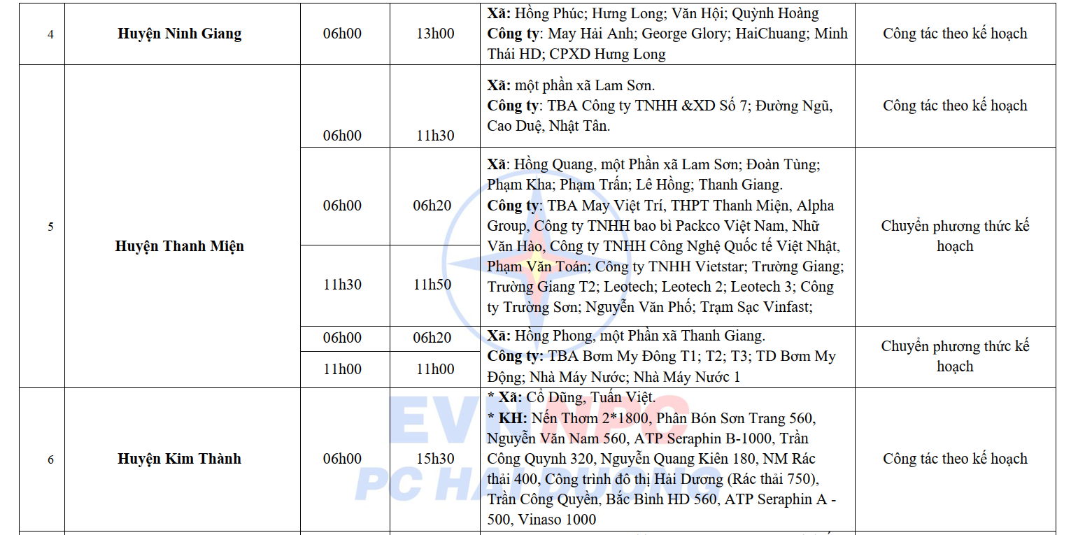 Lịch cắt điện Hải Dương tuần này (từ 12 - 18/8/2024): Có nơi mất điện 11 tiếng/ngày - Ảnh 6.