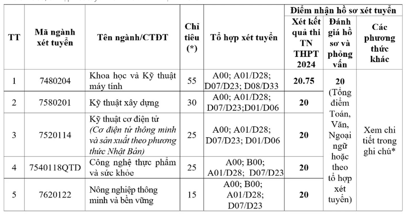 viet-nhat-07303167-1724034338177-17240343384001808684073.png