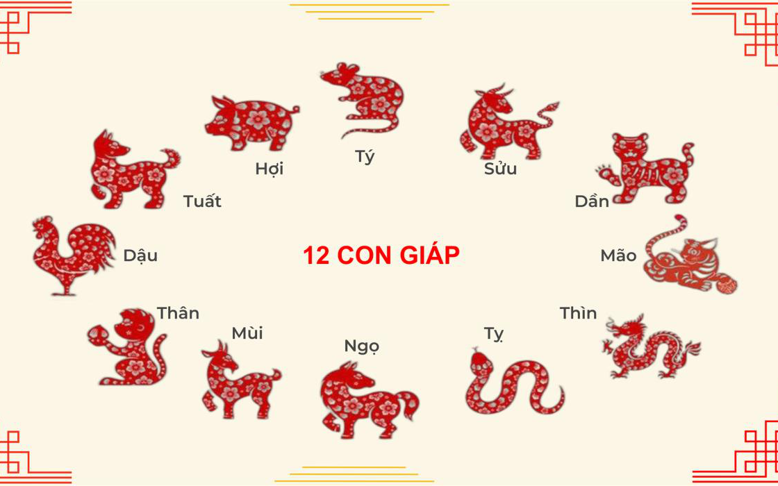 Cách kích hoạt đào hoa và thúc đẩy vượng vận may mắn cho 12 con giáp trong Lập Thu