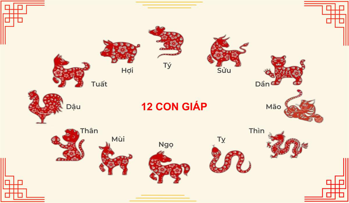 Cách kích hoạt đào hoa và thúc đẩy vượng vận may mắn cho 12 con giáp trong Lập Thu- Ảnh 2.