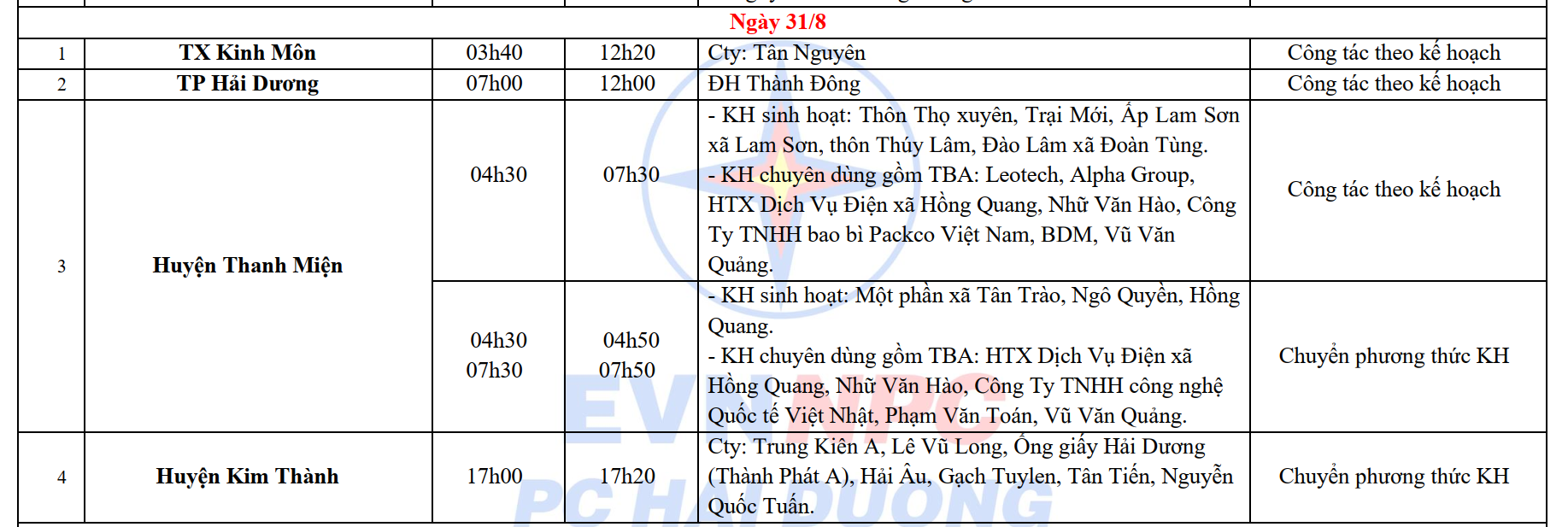 Lịch cắt điện Hải Dương tuần này (từ 26 - 31/8/2024): Nhiều nơi 4 giờ sáng đã mất điện - Ảnh 6.