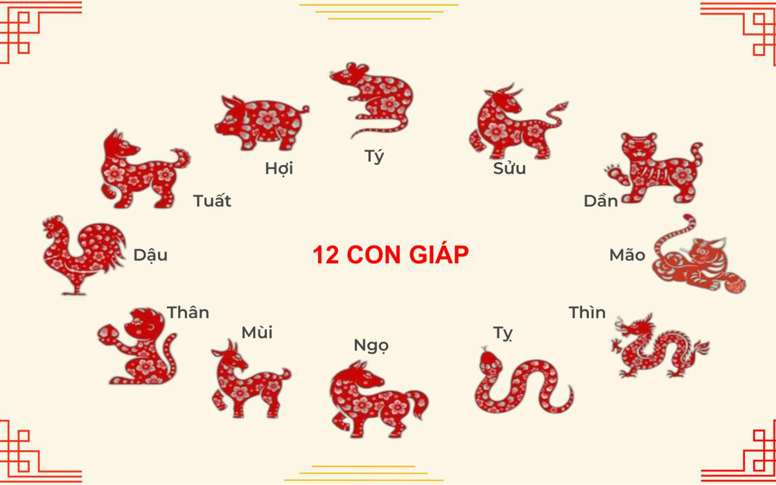 12-con-giap-17225811489911081544554-0-35-700-1155-crop-17229504922461180964707.png