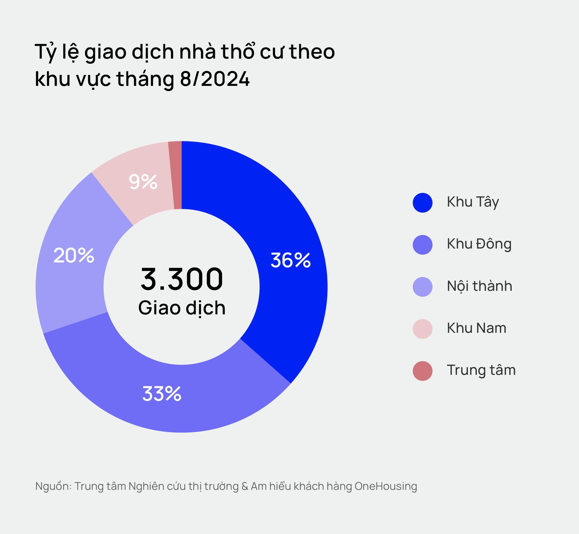 Hà Nội: Nhà đất trong ngõ nhỏ vượt mốc 150 triệu đồng/m2, tương đương với giá biệt thự ven đô - Ảnh 3.