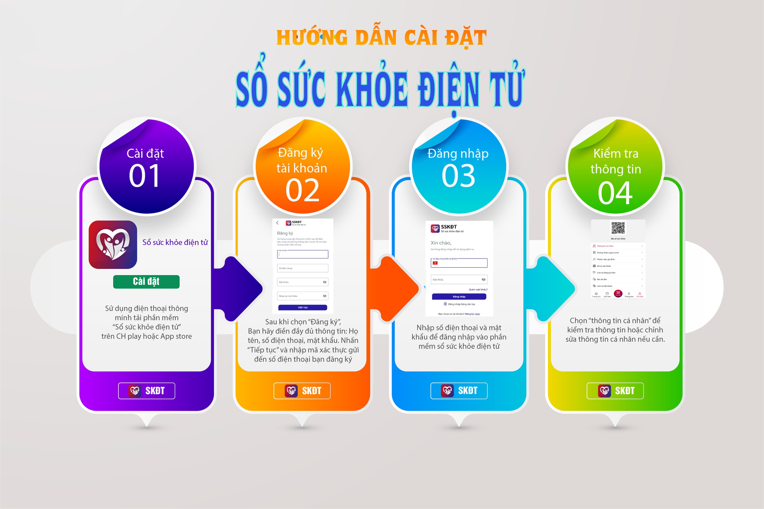 Các bước sử dụng sổ sức khỏe điện tử VNeID nhanh, tiện lợi khi đi khám chữa bệnh- Ảnh 2. Các bước sử dụng sổ sức khỏe điện tử VNeID nhanh, tiện lợi khi đi khám chữa bệnh- Ảnh 2.