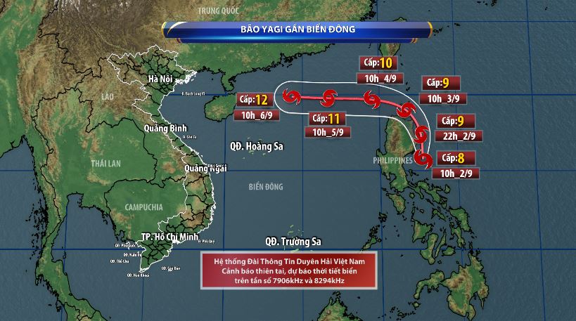 Bão YAGI sắp trở thành cơn bão số 3 nguy hiểm ra sao? - Ảnh 1.