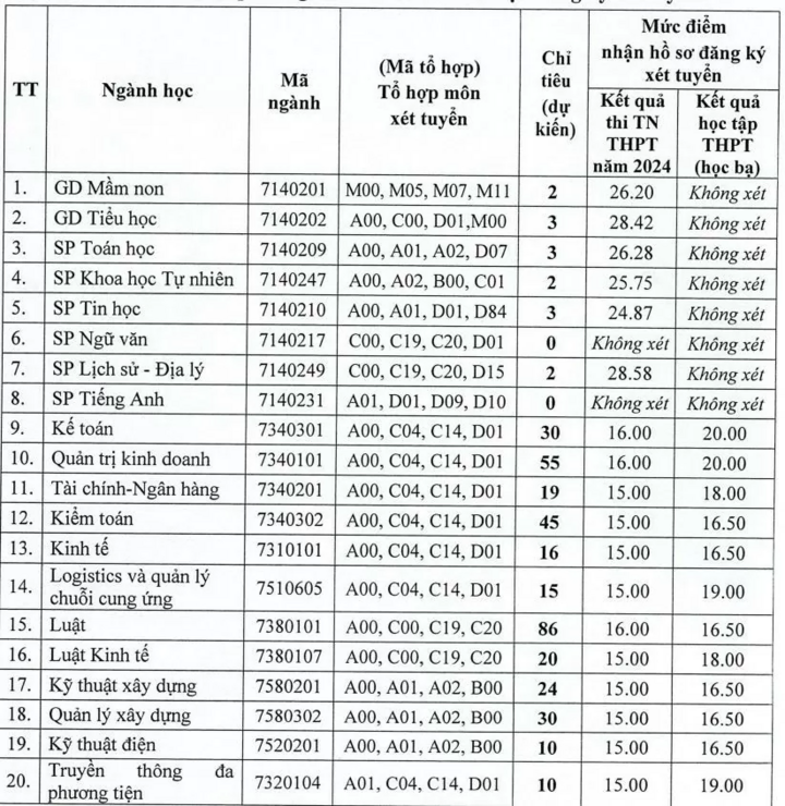 dh-hong-duc-14405452-1725436146348-17254361469821811169653.png