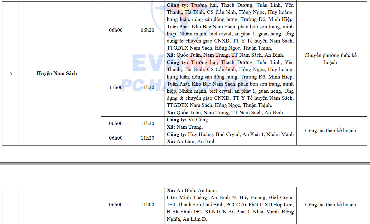 Lịch cắt điện Hải Dương ngày 6 - 8/9/2024: Cắt điện 13 tiếng/ngày đối với một số khu dân cư- Ảnh 6.