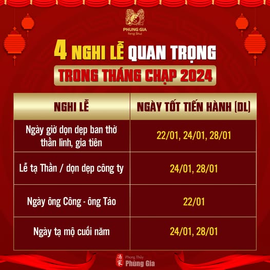 Những ngày đẹp trong tháng Chạp để làm 4 nghi lễ cuối năm quan trọng nhất trước khi Tết đến- Ảnh 4.