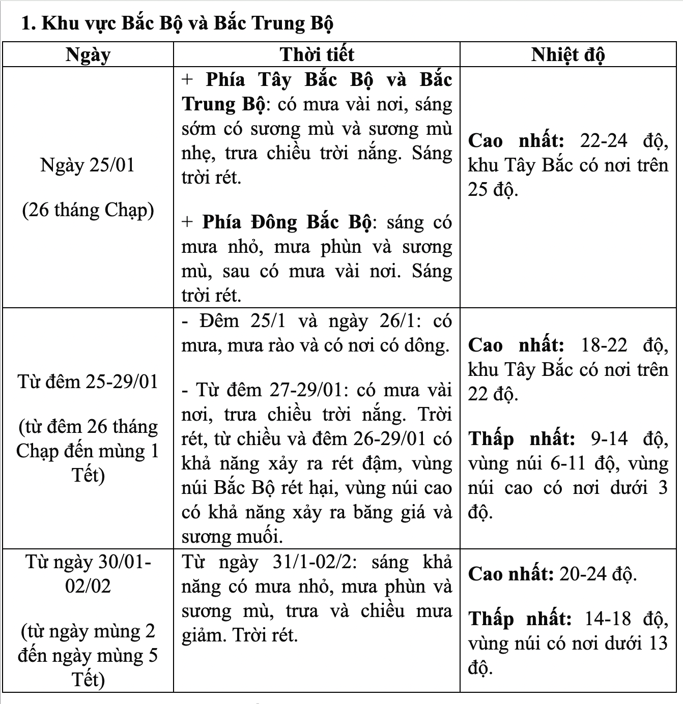 anh-chup-man-hinh-2025-01-23-luc-193731-1737639080512-173763908271286235776-1737680676997-1737680678051854418962.png