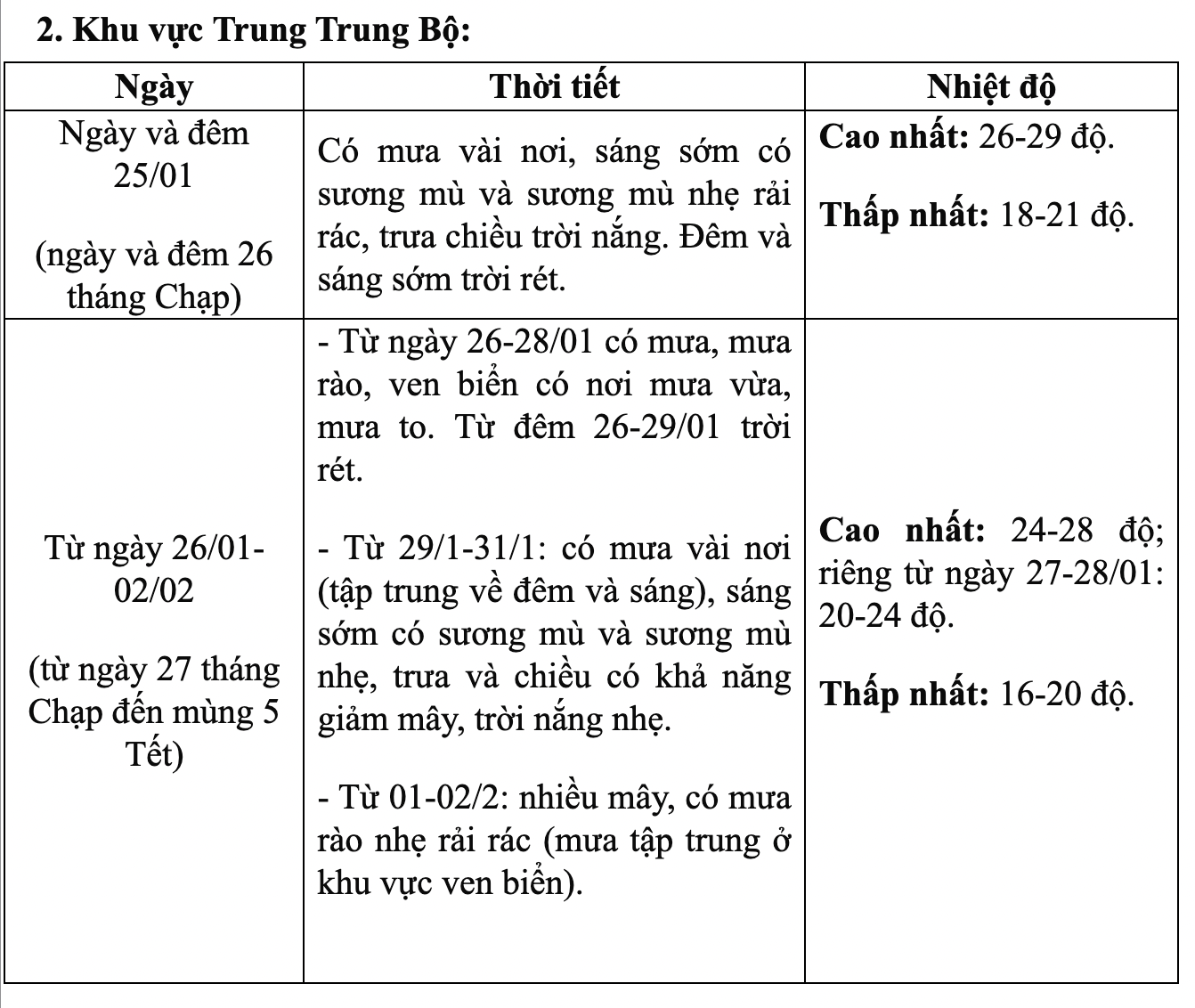 anh-chup-man-hinh-2025-01-23-luc-193743-1737639083250-1737639083499105318258-1737680678718-17376806790371151437054.png