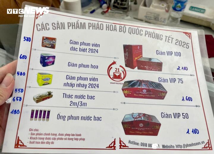 Giáp Tết Ất Tỵ, pháo hoa Z121 cháy hàng, loạn giá - Ảnh 3.