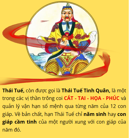 Cách cúng nghênh Thái Tuế để cả năm mới vượng khí, an gia và bài văn khấn để phúc lộc vẹn tròn - Ảnh 2.